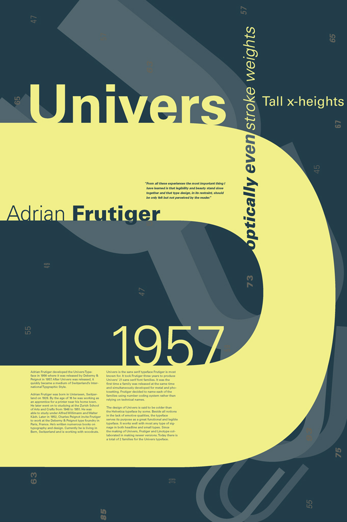 Univers Poster